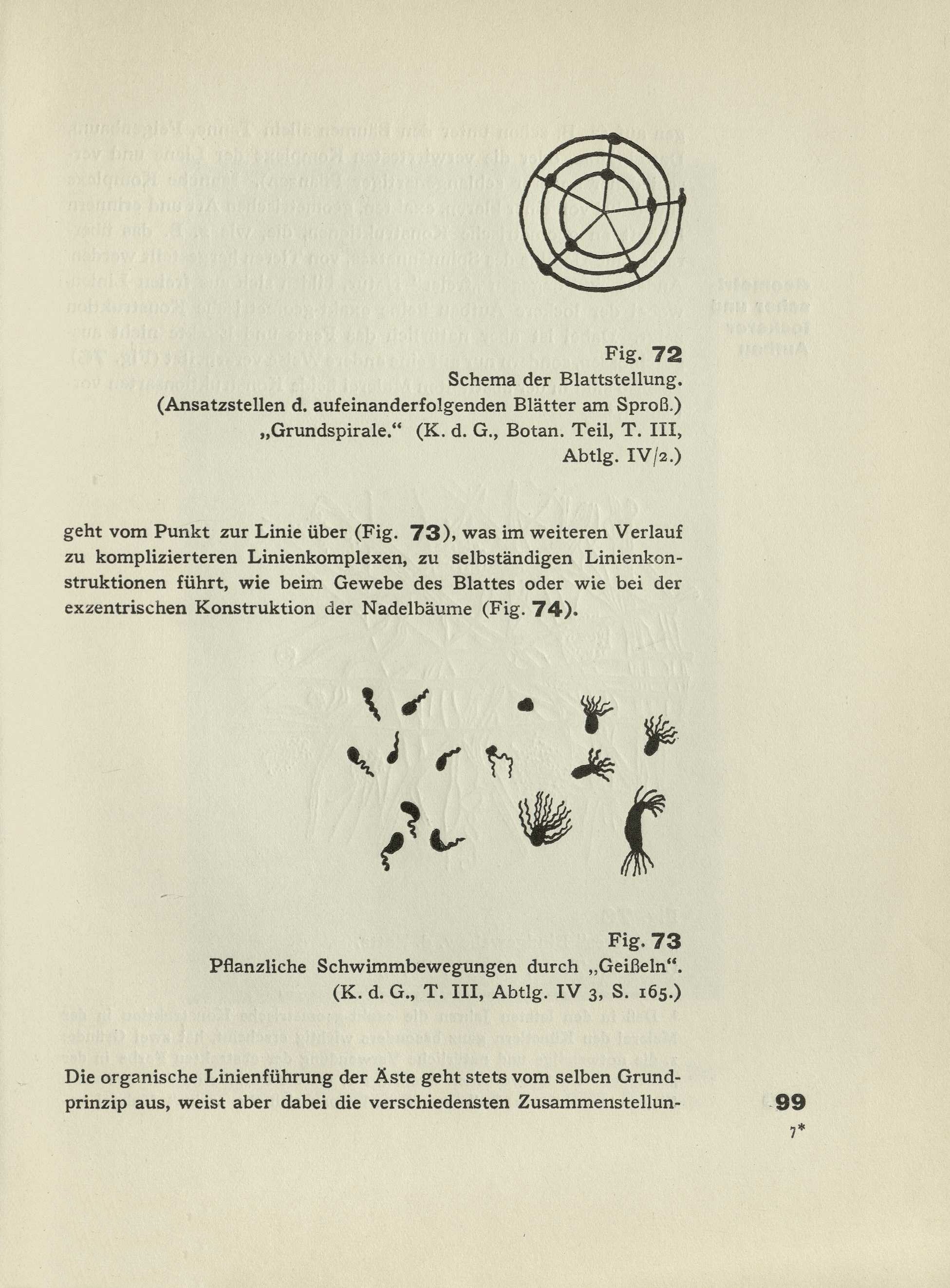 Punkt und Linie zu Fläche : Beitrag zur Analyse der malerischen Elemente / Kandinsky. — 2. auflage, unverändert. — München : Albert Langen Verlag, 1928
