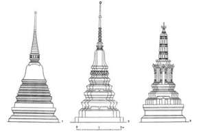 Архитектура Таиланда до середины XIX века